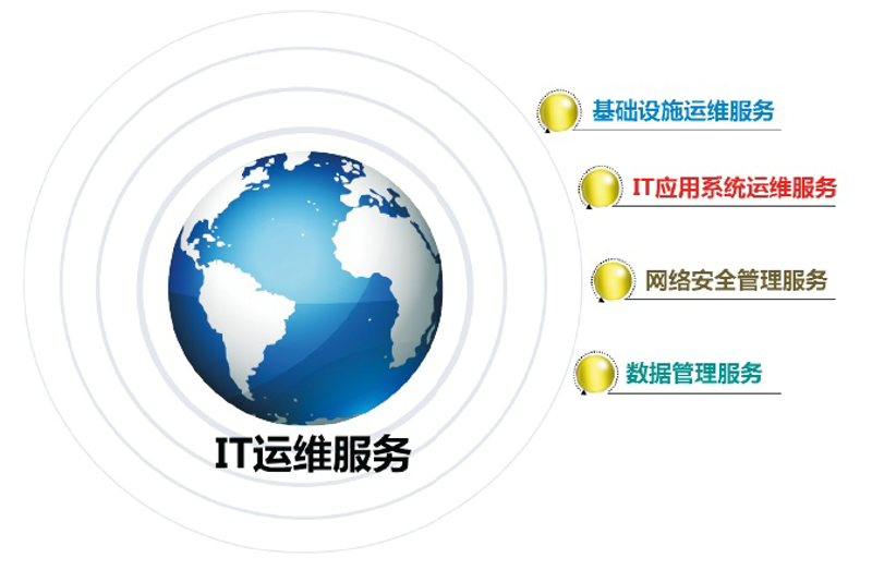 企业管理软件:如何成为高效管理者的得力助手?